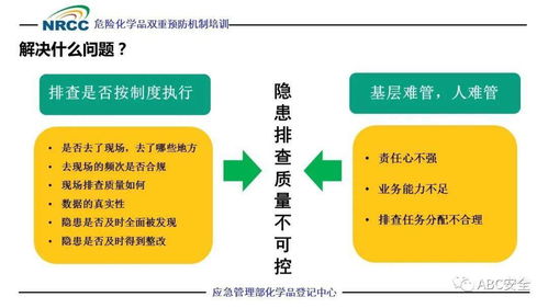 9月1日起，企業(yè)必須構(gòu)建的風(fēng)險分級管控與隱患排查治理雙重預(yù)防機(jī)制建設(shè)介紹