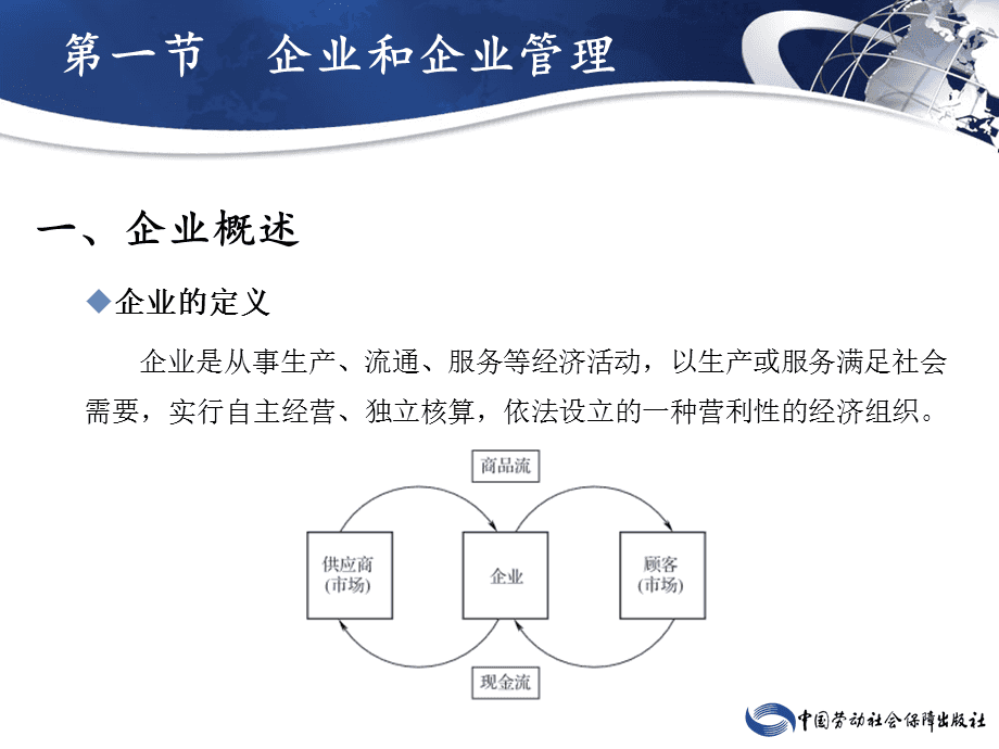 現(xiàn)代企業(yè)管理 從戰(zhàn)略到執(zhí)行的全方位課件解析